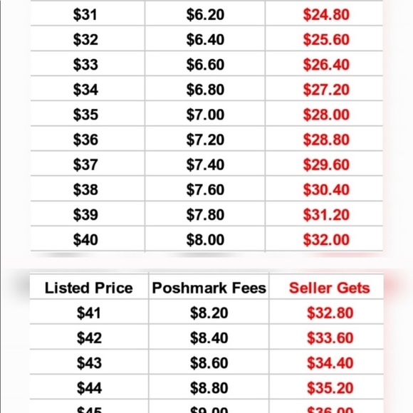 Stuff - Picture 3 of 5